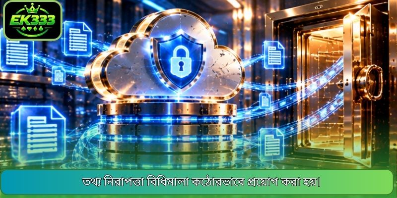 তথ্য নিরাপত্তা বিধিমালা কঠোরভাবে প্রয়োগ করা হয়।