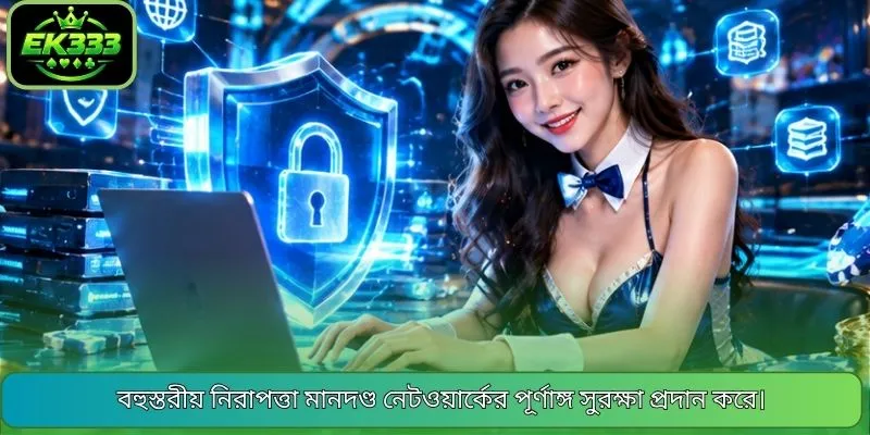 বহুস্তরীয় নিরাপত্তা মানদণ্ড নেটওয়ার্কের পূর্ণাঙ্গ সুরক্ষা প্রদান করে।